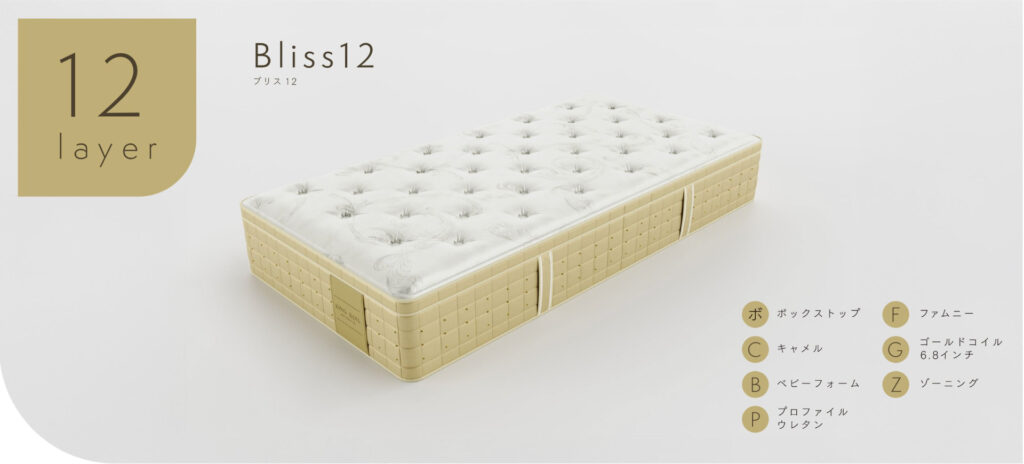 Bliss 12｜KING KOIL マットレス