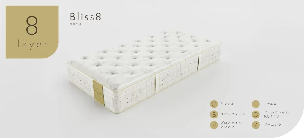 Bliss 8｜KING KOIL マットレス