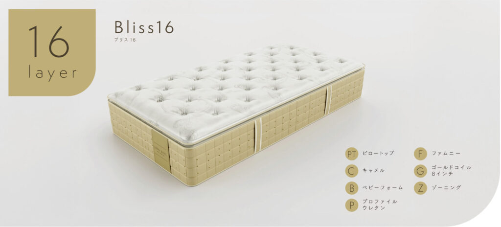 Bliss 16｜KING KOIL マットレス