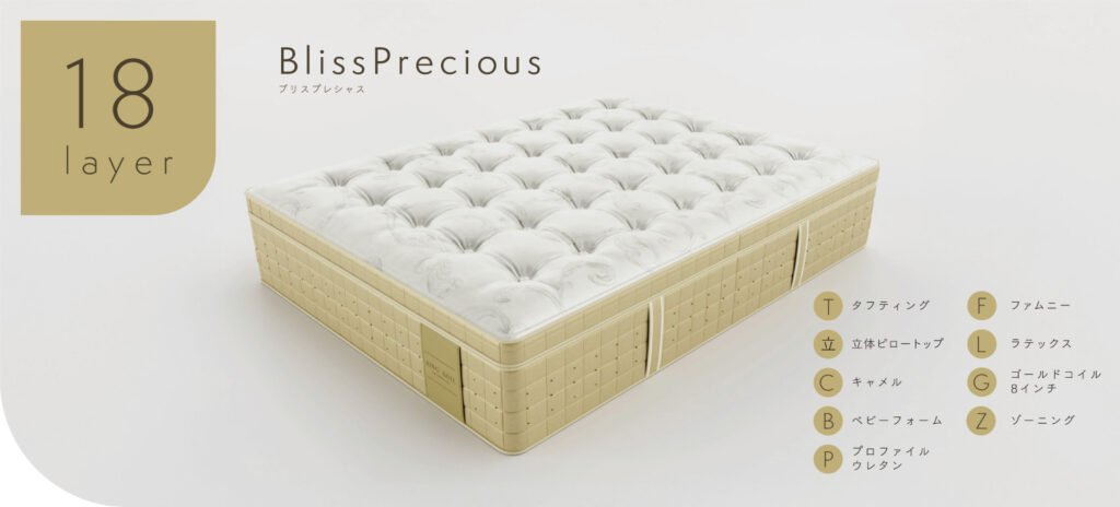 Bliss Preciaous｜KING KOIL マットレス