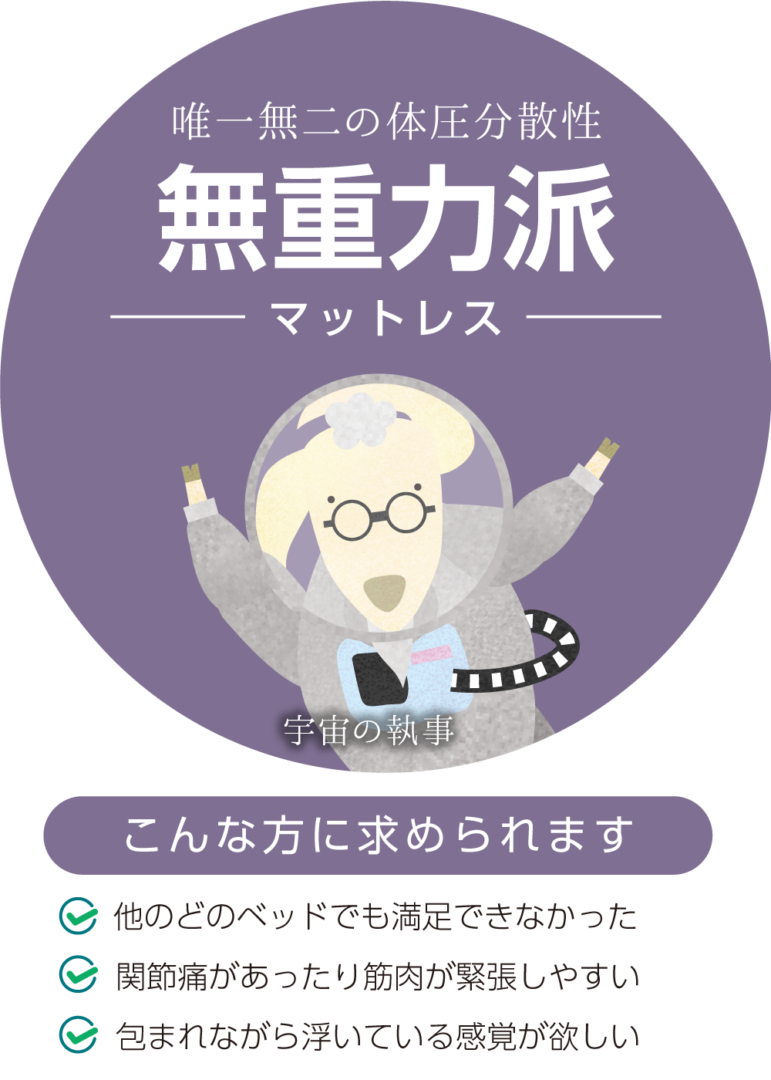 無重力"